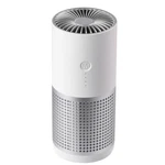 Air Purifier Home Car Rechargeable Negative Ion Portable Desktop Mini GXZ-AP02. Fixed Price $34.95.