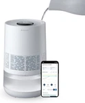 Blueair H35I Premium Smart Mist-free Humidifier W/3.5 Tank & App Control. Fixed Price $89.99.