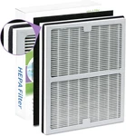 Replacement Idylis Filters A, AC-2119, IAP-10-100, IAP-10-150. Fixed Price $34.79.