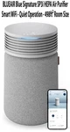 Blueair Signature SP3I Hepa Smart Wifi Quiet Operation PURIFIER-2250FT. Fixed Price $231.07.