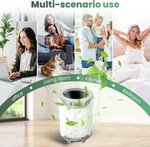 LV-H134 Replacement Filter,compatible With Levoit Air PURIFIER,3-IN-1. Fixed Price $55.00.