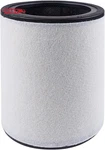 Goveelife Air-purifier Replacement Accessories For H7122. Fixed Price $55.85.