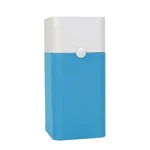 Blueair Pure 121 Purifier Brand New Sealed Large Room (620 Sq Ft). Fixed Price $250.00.