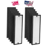 Hepa Replacement Filter NEA-F1 For Eureka NEA120 Toshiba CAF-W36USW Pack + .... Fixed Price $64.79.