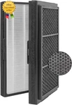 Pro Smokestop Filter For Blueair Purifiers, Particle & Carbon Folding. Fixed Price $51.66.