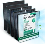 Air Doctor AD2000 Replacement Set 1 Filter, Carbon & Pre-filters. Fixed Price $82.99.