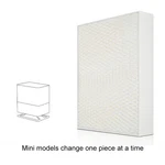 Replacement Filters Stadler Form Oskar Evaporative Humidifier Home Clean. Fixed Price $25.28.