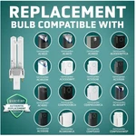 Replacement Uv-c Bulb For Guardian Air Purifiers. Fixed Price $47.19.