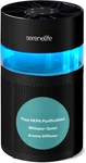 Hepa Air Purifier For Home, Compact Quiet With Filter Replacement. Fixed Price $94.55.