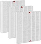Pack C545 True Hepa Replacement Filter S Compatible With Winix B151 P150 9300. Fixed Price $23.39.