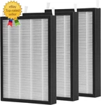 3 Packs Hepa Carbon Combo Replacement Filters For Nuwave Large Area Oxypure Air. Fixed Price $78.65.