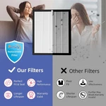 A3 G3 Replacement Filter Compatible With Ameifu SFERF-30. Fixed Price $12.97.