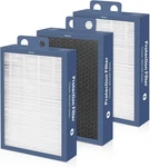 3 Pk. Blueair Classic 500/600 Series Hepa Dual Protection Filter Replacement. Fixed Price $63.00.