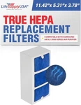 True Filter Replacement Compatible With Surround Air Xj 3000 Series. Fixed Price $61.72.