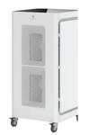 Medify Air Purifier - Ma 1000 New $2,500 (charlotte). Fixed Price $2500.00.