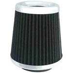 Organic Air X" Phat Charcoal Fiber Filter High Flow Cfm Fresh Maker Sizes 4"-12". Fixed Price $299.95.