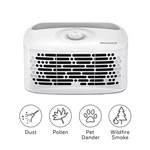 Honeywell Air Purifiers For Home, 465 Sq Ft, Dust, Pollen, Pet Dander, Allergen. Fixed Price $49.95.