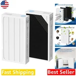 2PK TIO2 Hepa Filter - Electrolux Aerus Guardian Replacement. Fixed Price $151.19.