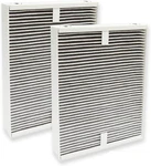 2-PACK Hepa & Activated Carbon Filters Stadler Form Roger Air Purifiers. Fixed Price $117.99.