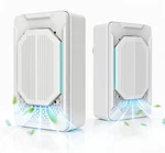 Air Purifiers For Home Pets (2 Pack), Ionizers Plug In Bedroom, Office &. Fixed Price $29.99.