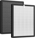 2 Pack KQ-36/KQ-36A Filter Replacement Compatible With Aucleia Air Purifie. Fixed Price $43.82.