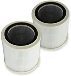 Filter Compatible With Odorstop OSAP4 OSAP5FIL OSAP5BW1 Air PURIFIERS,2-PA. Fixed Price $67.99.