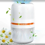 Floisdace Smart Air Purifier For Large Room Up To 1500 Ft , Quality Display. Fixed Price $28.00.