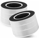2 Packs Replacement Filters Compatible With Tredy TD-1500BM Air. Fixed Price $26.93.