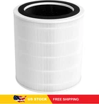 Flintar LV-H135 Replacement Filter, Compatible With Levoit Air Purifier,. Fixed Price $54.11.