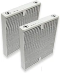 Pureburg Hepa Filter 2-PACK Stadler Form Roger Little R-114 Merv 13 Carbon Voc. Fixed Price $53.10.