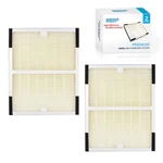 2-PACK Hqrp Hepa Filter For Idylis AC-2119 561212 Energy Star Air Purifier. Fixed Price $27.95.