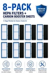 8PK HAPF30AT Hepa Filters & Carbon Sheet For Holmes Air Purifier HAP9422 HAP9423. Fixed Price $37.95.