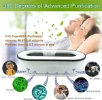Z70 Flintar RP-AP068 3-IN-1 H13 Grade True Hepa Replacement Filter, Compatible W. Fixed Price $20.00.