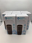 8X Comfort Zone Clean Compact Air Purifier CPC2002 Sealed Mr 985. Fixed Price $59.99.