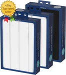 3-PACK Classic 500/600 Series Hepa Filter Replacement Compatible With Blueair. Fixed Price $79.99.