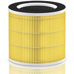 RP-AP089-F1 RP-AP089B Filter Compatible With Renpho Air Purifier Replacement .... Fixed Price $68.36.