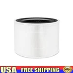 3-IN-1 True Hepa Replacement Filter Air Purifier Odor Vocs Allergy Dust Removal. Fixed Price $34.86.