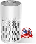 Purificador De Aire Con Filtro Hepa Eliminador Olores Alergias Polvo Moho New. Fixed Price $49.99.