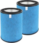 HP302 Neverchange Filter 2-PACK For Shark HP300/HP200 Air Purifiers. Fixed Price $76.23.