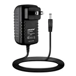 Ac Adapter For Taotronics TT-AP001WSPF Air Purifier Power Supply Cord Mains Psu. Fixed Price $15.63.