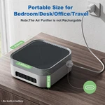 Tdbywae Air Purifier For Home True Hepa Filter Pets, Smoke & Allergies 6. Fixed Price $82.75.