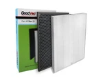 Goodvac Hepa Kit Compatible With Winix HR900 (filter T). Fixed Price $27.99.
