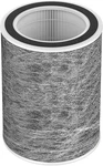HP202 Replacement Filter Compatible With HP201, UA205, AP1000 HP200 For Shark Hc. Fixed Price $69.99.