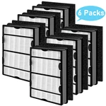 True HAPF600 Hepa Filter And Carbon Pre Fit For Holmes HAP615. Fixed Price $49.99.