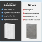 High-efficiency Honeywell Air Purifier Filters 6 Pack HRF-R1 HRF-R2 HRF-R3. Fixed Price $44.84.