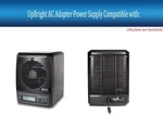 Ac Adapter For Greentech PUREAIR3000 GT3000V3.0 Whole House Purifier. Fixed Price $29.45.