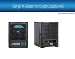 Ac Adapter For Greentech PUREAIR3000 GT3000V3.0 Whole House Purifier. Fixed Price $47.45.