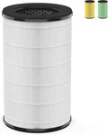 AP-T30FL Replacement Filter Compatible With Homedics AP-T30, AP-T30WT, AP-PET35,. Fixed Price $57.95.