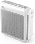 Coway Air Purifiers For Home Up To 1,748 Ft Hepa Filter Smoke, Allergies,. Fixed Price $172.15.