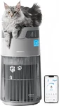 Powerful Pet Purifier For Cat Hair, Odor & Dander - 1644 Sq Ft Coverage. Fixed Price $366.99.